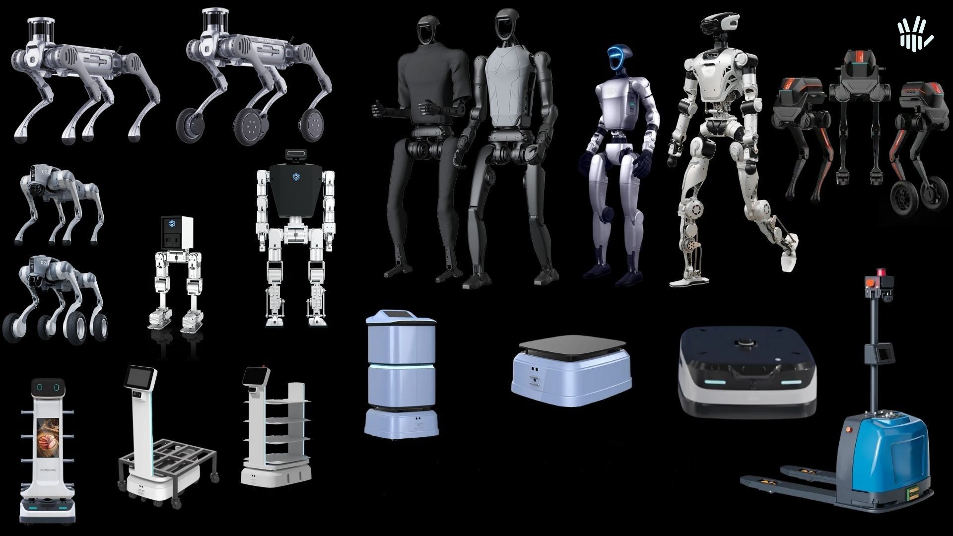Collection of specialty robots